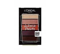 L'Oréal Paris Eye Shadow La Petite Palette 01 Maximalist