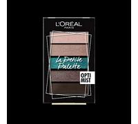 L'Oreal Paris Mini Eyeshadow Palette - 03 Optimist