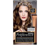 L'Oreal Paris Preference Hair Dye, Long Lasting, Luminous Permanent Hair Colour