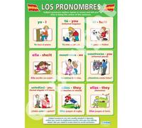 Los Pronombres | Language Learning Posters | Gloss Paper measuring 850mm x 594mm (A1) | Second Language Charts for the Classroom | Education Charts by Daydream Education