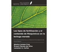 Los tipos de fertilización y el contenido de fitoquímicos en la lechuga morada: Los compuestos bioactivos y su influencia en la composición de Lactuca Sativa L.