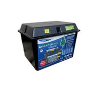 Lotus Green Genie 18000 Filter Box with UVC