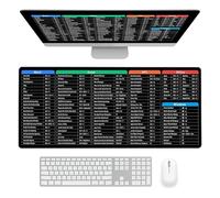 Lotvic Excel Shortcuts Mouse Mat, 80x30cm Excel Cheat Sheet Desk Mat, Multifunctional Large Gaming Mouse Pad, Clear Printing Non-Slip Big Mouse Mat for Laptop, Computer, Office, Home (80 x 30 cm)
