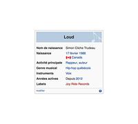 Loud - Tout Ca Pour Ca