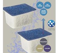 Love Aquatics Duo Pack Ciano Water Clear and Protection Duo Pack for Aquarium, Removes Colours and Odours, Crystal Clear Water, Algae Prevention, for Ciano Emotions Pro Fish Tanks and Filters