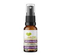 Love CBD Entourage CBD Oil Spray - Premium Medium Strength 800mg Broad Spectrum - Vegan Friendly - 20ml - UK Made