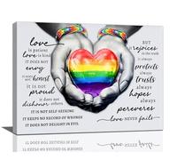 Love is Patient Love is Kind Wall Art Positive Scripture Decor Quotes Canvas Sign Print Painting Pictures Bible Verses Home Framed Artwork Decor for Bedroom Bathroom Living Room 20"x16"