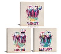 LoveHouse Tooth Canvas Wall Art, Teeth Treatment Pictures Prints, Dental Office Decor, Great Gift For Dentist Clinic 12"X12"X3 Pcs