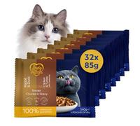 Lovely Hunter Sterilised Wet Cat Food Pouches Variety Pack (Rabbit & Duck and Chicken & Turkey) - Cat Wet Food Pouches for Urinary Tract Health, Low-Calorie Cat Food in Gravy (32x85 g)