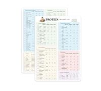 lovielf Reusable High Protein Food List | Protein Food Chart Low Carb Keto Grocery & Shopping List Guide, Diet Food Chart Meal Plan, ods Double Sided Erasable material A4 SIZE
