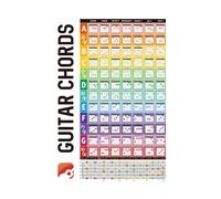 LOVIVER Guitar Chords Chart, Professional Waterproof Educational Classroom Guitar Reference Poster Guitar Guide for Beginners