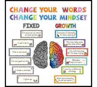 LOVIVER Kids Motivational Poster Bulletin Board Educational Visual Tool PVC Material Self Peeling Decal Suitable for Playroom School, 70-70cm