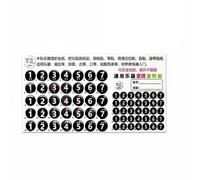 LOVIVER Musical Scale Sticker Fretboard Decal Notes Marker Finger Guide Learning Aid Traceless Removable Suitable for Music Education Camps Community Centers, Black