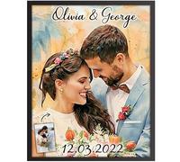 LOVY Personalised WATERCOLOUR Photo Print with Text, Custom Photo to Art, Premium Fine Art Wall Decor, Unique Gift for Couples, Birthday, Family, Wedding, Anniversary, 30 x 30 cm (12x12in)