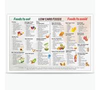 Low Carb Food List Chart Poster Low Carb Food Chart Metal Tin Sign Low Carb Diet Meal Plan Plan Art Print Low Carb Health Recipes And Snack Wall Art For Kitchen 12x16 inch