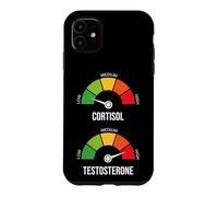 Low Cortisol High Testosterone Meme Gym Workout Gauge Case for iPhone 11