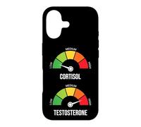 Low Cortisol High Testosterone Meme Gym Workout Gauge Case for iPhone 17