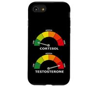 Low Cortisol High Testosterone Optimal Health Case for iPhone SE (2020) / 7/8