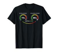 Low Cortisol Levels Calm Dashboard Graphic T-Shirt