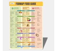Low FODMAP Chart Magnet - IBS Diet Cheat Sheet Fridge Magnet - Infassic Magnetic FODMAP Food Guide - Irritable Bowel Syndrome Digestive Gut Health Support - SIBO Diet Quick Reference - 7” x 10”