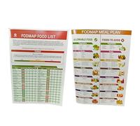 Low FODMAP Diet List, Set of 2 FODMAP Charts, Food Meal Plan Guide for Beginners, Healthy Nutrition List, Digestive Health Support, Practical Tips for Balanced Eating and Wellness