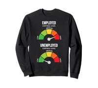 Low & High Cortisol Employed Unemployed Meme Sweatshirt