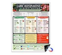 Low Histamine Diet Guide Magnet 8.5x11 Food Chart for Histamine Intolerance Foods to Eat Limit Avoid DAO Enzyme Reference Digestive Wellness Kitchen Refrigerator Nutrition Planning Guide Chart Aid