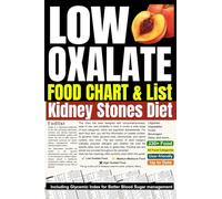 Low Oxalate Food Chart & List: Kidney Stones Diet