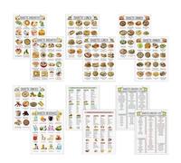 Low Sugar Food List | 12-Pieces Low Carb Diet Nutrition List | Sugar Control Food Eat Guide Poster for Grandpa Uncle Aunt Elderly Mom Grandma Husband Wife