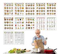 Low Sugar Food List Poster Set, 12 Piece Low Carb Diets Meal Chart, Diet Plan Wall Charts, Eat Smart Information Guide for Dad Mom Husband Aunt Uncle Grandpa Grandma, Multicolor