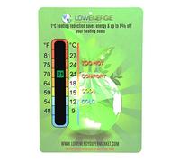Lowenergie LCD Energy Saving Room Thermometer Baby Nursery Room (2)