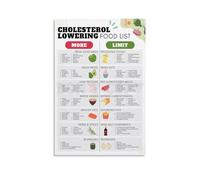 Lower Cholesterol Food Chart Poster Metal Tin Sign Poster Wall Art for Living Room Bedroom Decor 8x6 inches