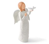 Loyzcy Bereavement Gifts, Sympathy Gift Remembrance Gifts, Guardian Angel for Women, Friend, Memorial Gift with Card for Loss of Loved One, Mom, Dad, Pet