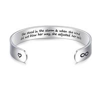LParkin Inspirational Gift She Stood in The Storm When The Wind Did Not Blow Her Way She Adjusted Her Sails Encouragement Gift …