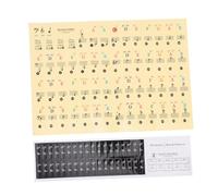 LRXIYODE 1bag Creative Piano Keyboard Stickers for Beginners Key Removable Decals Tool for Piano Practice Attention Tone Names Staff Labels