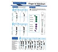 LRXIYODE Bass Recorder Finger Chart Flute Chord Practice Guide for Beginners Clarinet Learning Aid for Students Wear Resistant Music Fingering Reference