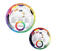 LRXIYODE Creative Color Wheel Visual Tool for Colour Blending and Practice 2 Pcs with English Version Two Sided Paper Rotation Mixing Palette for Women Makeup and Nail Art
