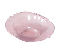 LRXIYODE Double Ear Care Basin Plastic Sitz for Postpartum Care Use in Guest Essentials