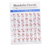 LRXIYODE Large Mandolin Chord Chart Poster Colorful Fretboard Notes on Coated Paper, Mandolin Practice Accessory Suitable for Beginners and Players