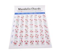 LRXIYODE Mandolin Chord Chart Poster, Coated Paper Practice Guide with Chord Diagrams, for Beginners and Songwriters, Easy to Carry and Store