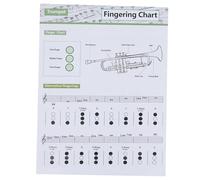LRXIYODE Trumpet Chord Diagram on Coated Paper Creative Design, Easy to Read Practice Chart for Students, Good Visual Effect, White Colour, for Beginner Trumpet Players Random Color