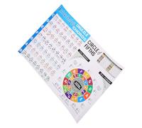 LRXIYODE Ukulele Chord Poster for Beginners Learning Chord Chart for Music Theory Durable Coated Paper for Ukulele Practice and Easy Reference for Music Enthusiasts