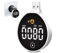 LSENLTY RV Carbon Monoxide&Propane Detector, USB Design for Boat, Aircraft and Car, Carbon Monoxide and Propane Gas Monitor with Alarm Function, Portable Mini CO and Gas Detector for Travel Hotel