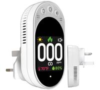 LSENLTY Upgraded Carbon Monoxide Detector Plug in Wall, Carbon Monoxide Detectors with HD Screen&Indicator Visual&Audible Alarm, 3-in-1 CO Detector(CO Gas Meter, Temp and Humidity) for Home RV Camping