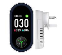 LSENLTY Upgraded Carbon Monoxide Detector Plug in Wall, Carbon Monoxide Detectors with HD Screen&Indicator Visual&Audible Alarm, 3-in-1 CO Detector(CO Gas Meter, Temp and Humidity) for Home RV Travel