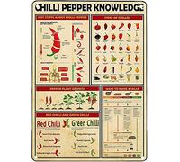 Lsjuee Metal Tin Sign Wall Decor Vintage Chilli Pepper Knowledge Printing Poster Home Bar Cafe Living Room Kitchen Garage Bathroom Garage Sign Wall Art Sign 12" X 16"