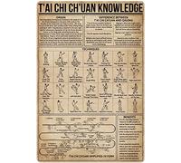 Lsjuee Tai Chi Exploded Diagram Knowledge Vintage Retro Metal Tin Sign Poster Plaque Painting School Garden Home Garage Man Cave Wall Decor 12x16 Inch