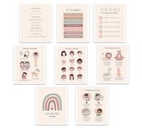 LSYZHX 8 Pcs Classroom Feelings Emotions Chart Poster,Educational Posters for Toddlers Preschool PreK Learning Emotion Poster (8)