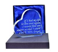 LT I Love You Heart - Anniversary Romantic Gift, Love Present for Wife and Girlfriend, Gift for Her on Valentine's Day