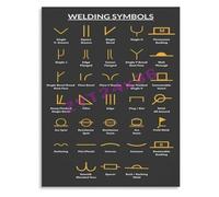 LTRAJUYNH AWS Basic Weld Symbols Chart Poster for Welder Training Blueprint Reading Shop Wall-Art(Framed,08x12inch(20x30cm))